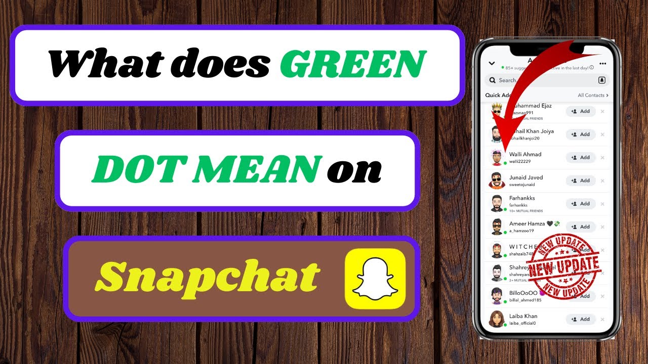 What Does The Green Dot On Snapchat Mean