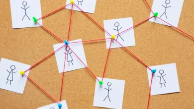 Connections Hint Forbes