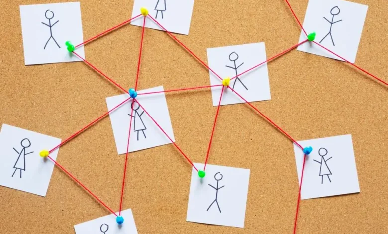 Connections Hint Forbes