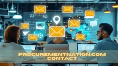 Procurementnation.com Contact