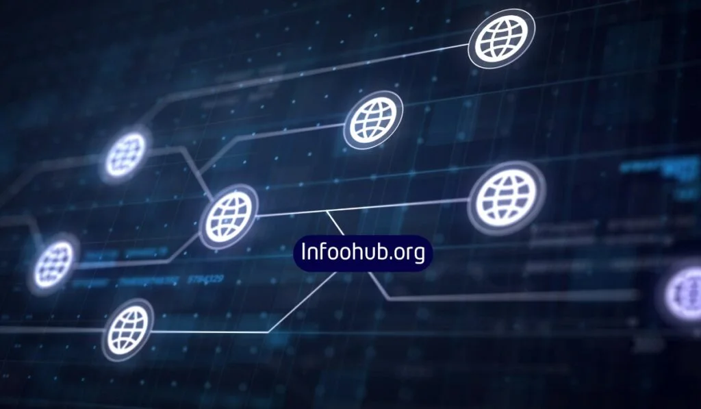 Infoohub Org