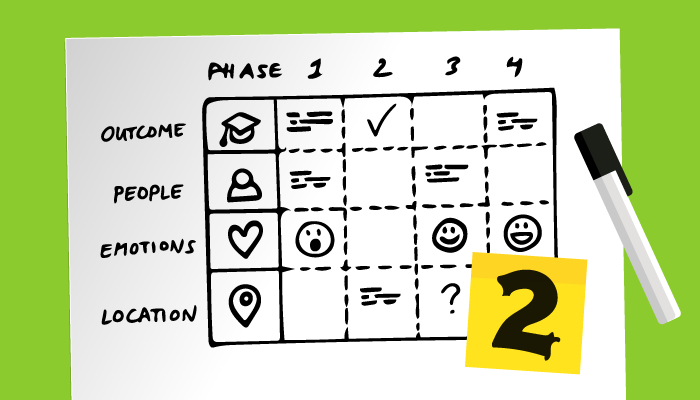 Mappingeducation Com